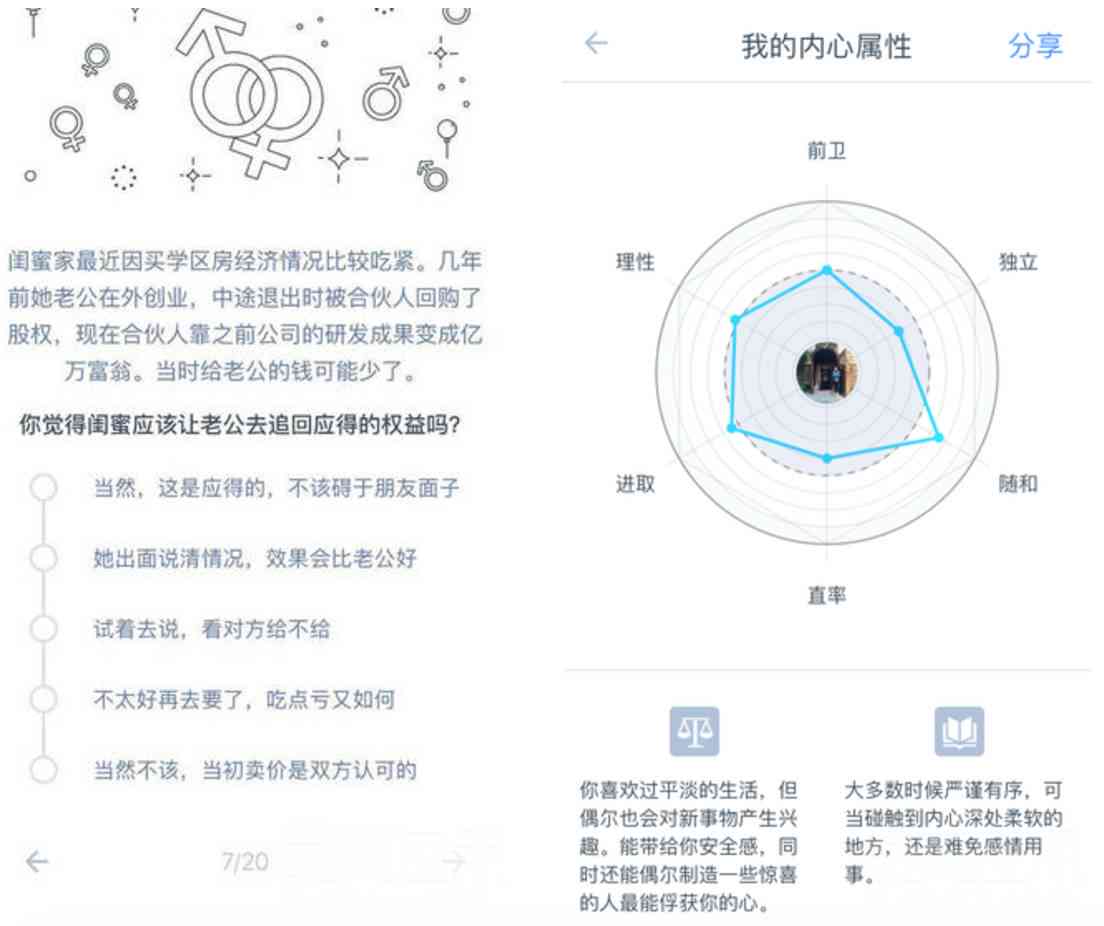 探索四维AI照片生成技术：真实度标准、影响因素及用户满意度分析