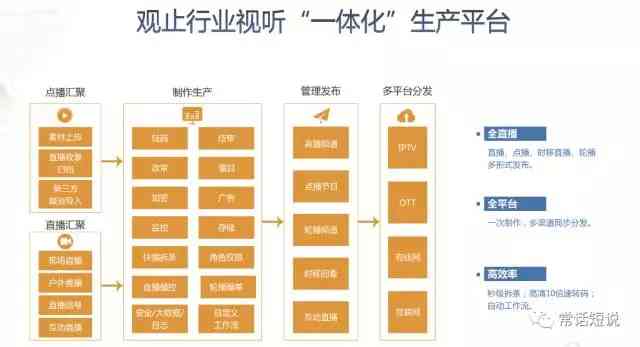 AI培训全面指南：涵技能提升、实战应用与职业发展全方位解析