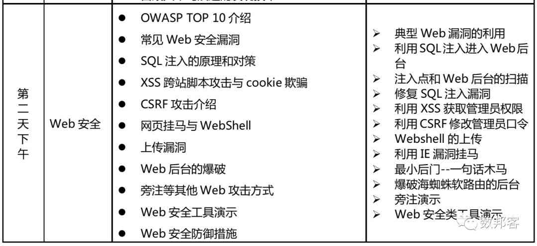 人工智能培训课程费用解析：一般培训班学费多少钱，各大机构价格一览