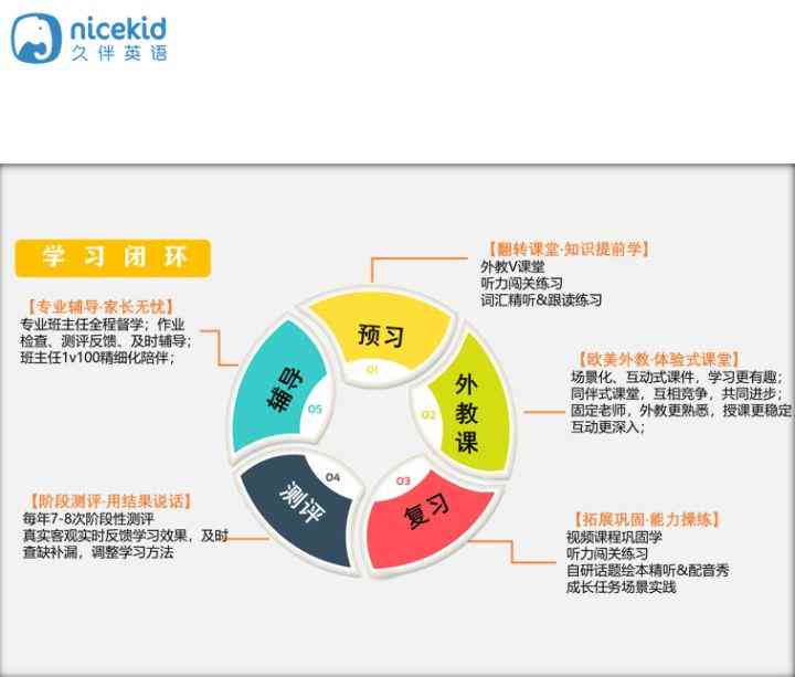 全方位评估：线下儿英语培训机构综合排名与精选推荐指南