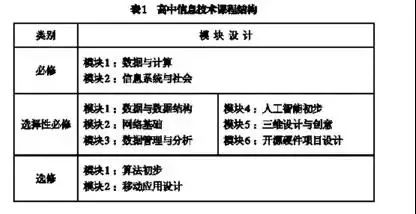 ai根据讲义生成语音怎么弄的：原理与方法解析