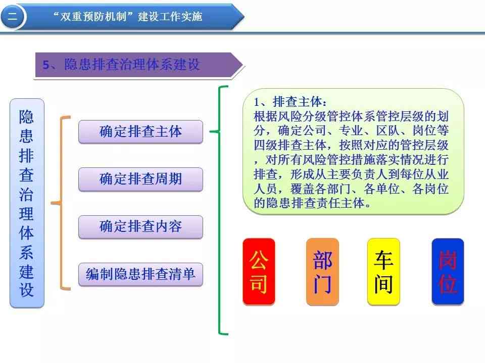 ai生成照片有什么风险：潜在风险与隐患解析