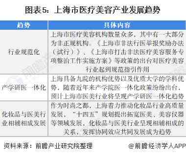 盘点2024年度顶级AI写作平台：全方位比较与权威推荐指南