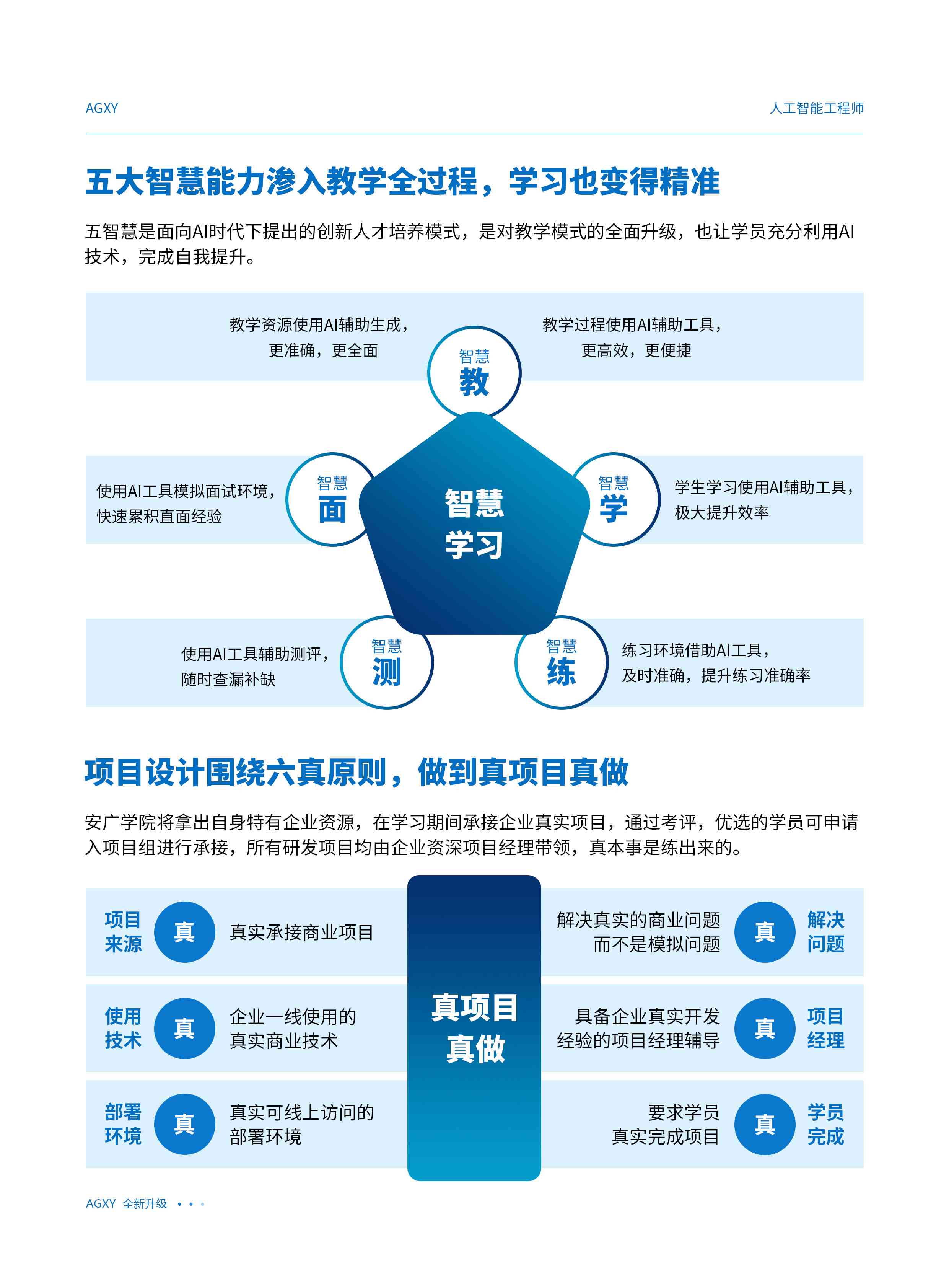 全面解析AI管理培训学校：课程质量、认证价值与职业发展前景评估