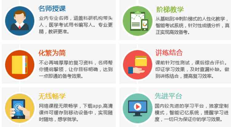 爱优培训中心：官网与教育培训评价一览