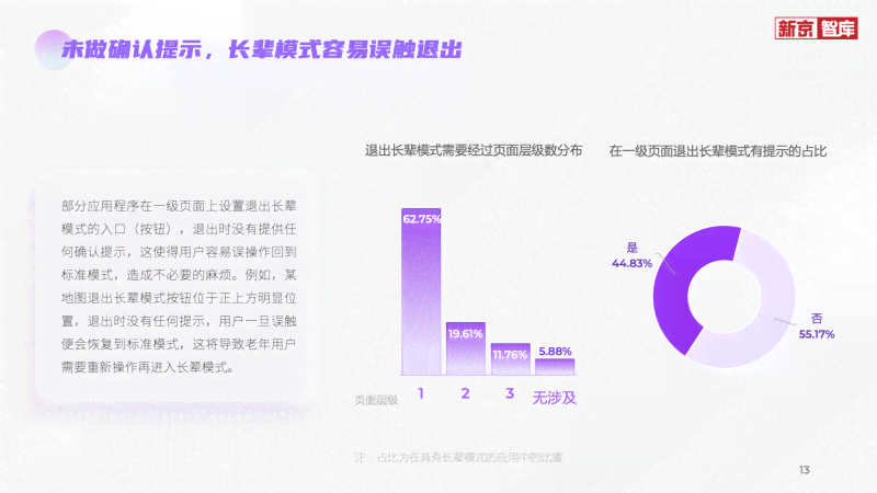 AI智能语音生成软件：一键式打造个性化语音助手，满足多种应用场景需求