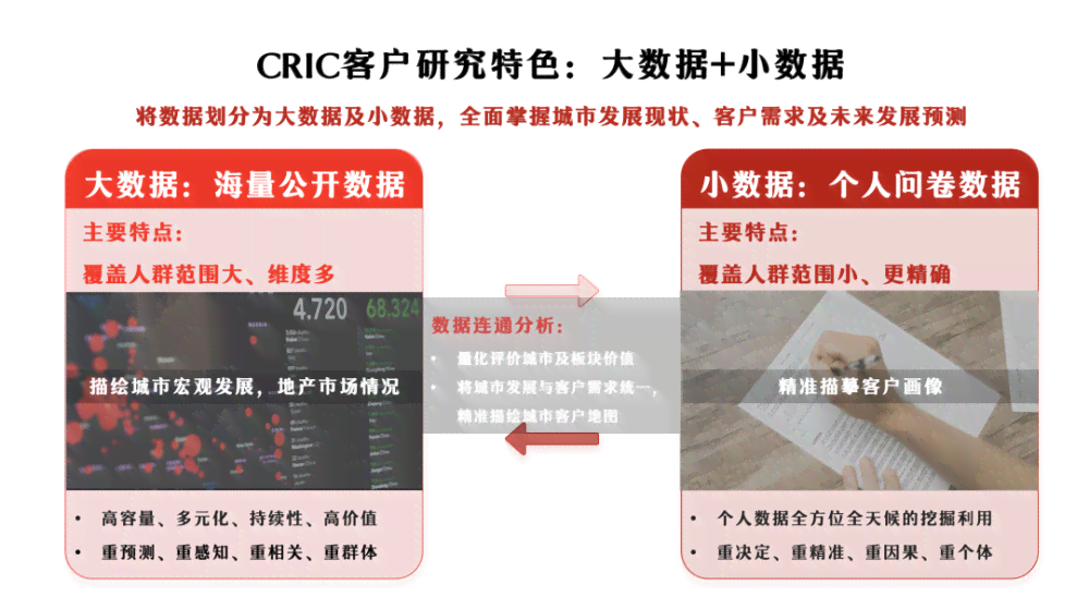 AI绘画工具优劣分析：全面评估生成绘画的实用性与应用范围