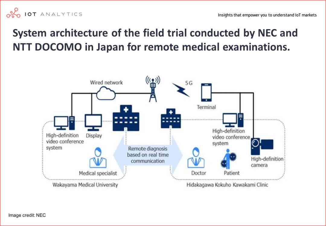 AI生成绘画功能实用性与安全性探究