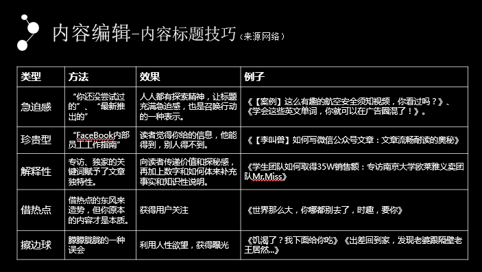 全面指南：掌握文案报告撰写技巧，深入解析用户搜索需求与解决方案