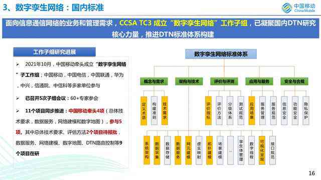 AI绘画生成技术中的核心关键词解析