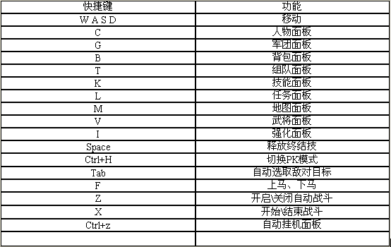 AI软件中形状生成器快捷键一览：全面覆常见设计工具操作指南