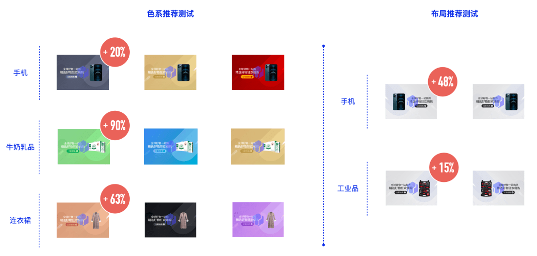 AI辅助设计：全方位教程——如何绘制完美橱窗展示图及常见问题解答