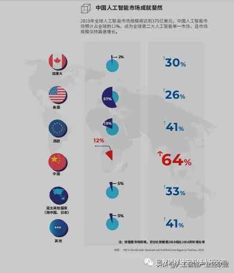 pdf文件如何用ai软件编辑文字及导出方法详解