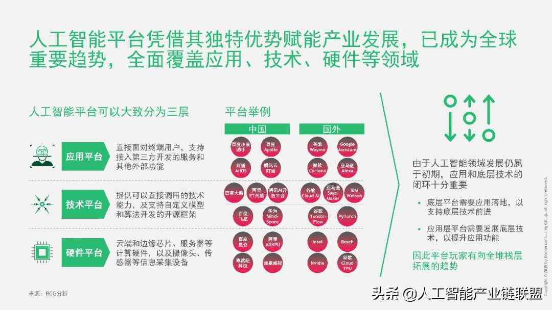 pdf文件如何用ai软件编辑文字及导出方法详解