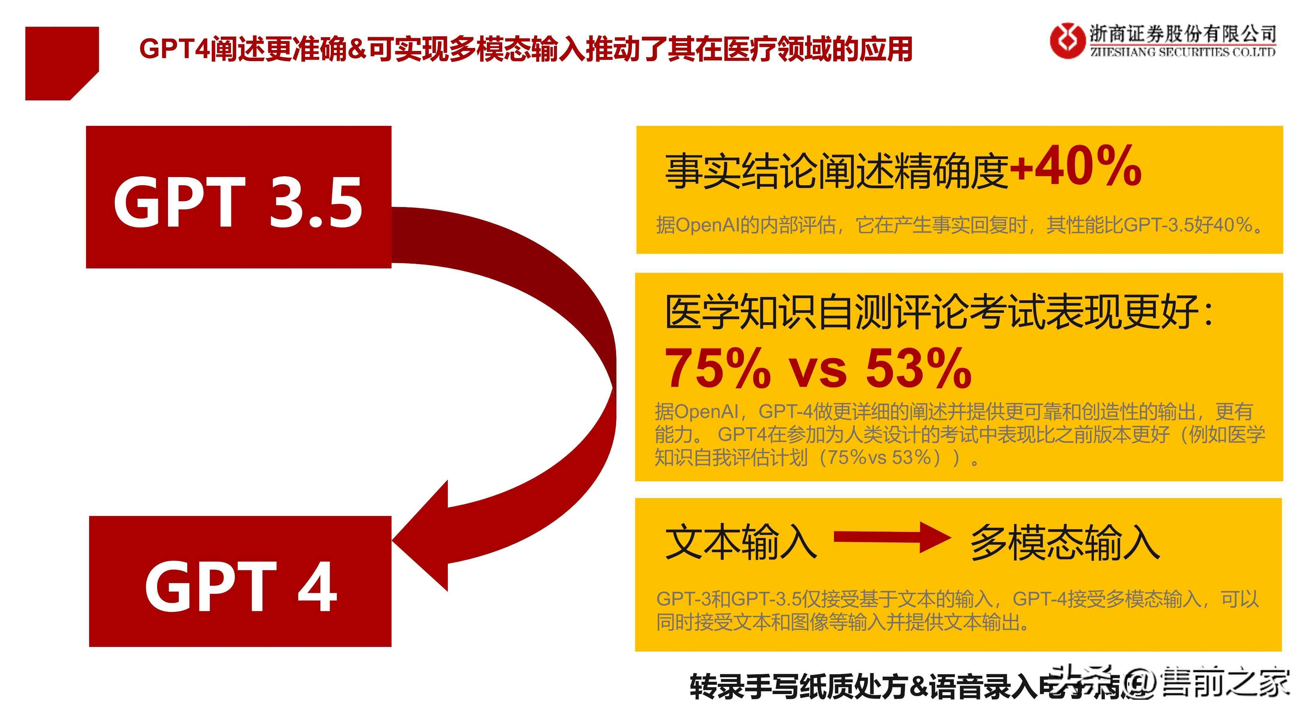 完整指南：PDF转换AI格式及其它常见格式转换方法详解