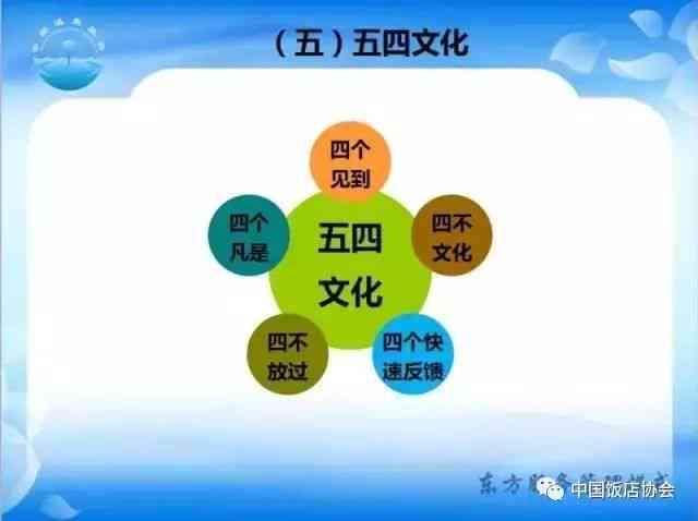 全方位AI培训课程：涵基础理论、实战应用与职业发展指南