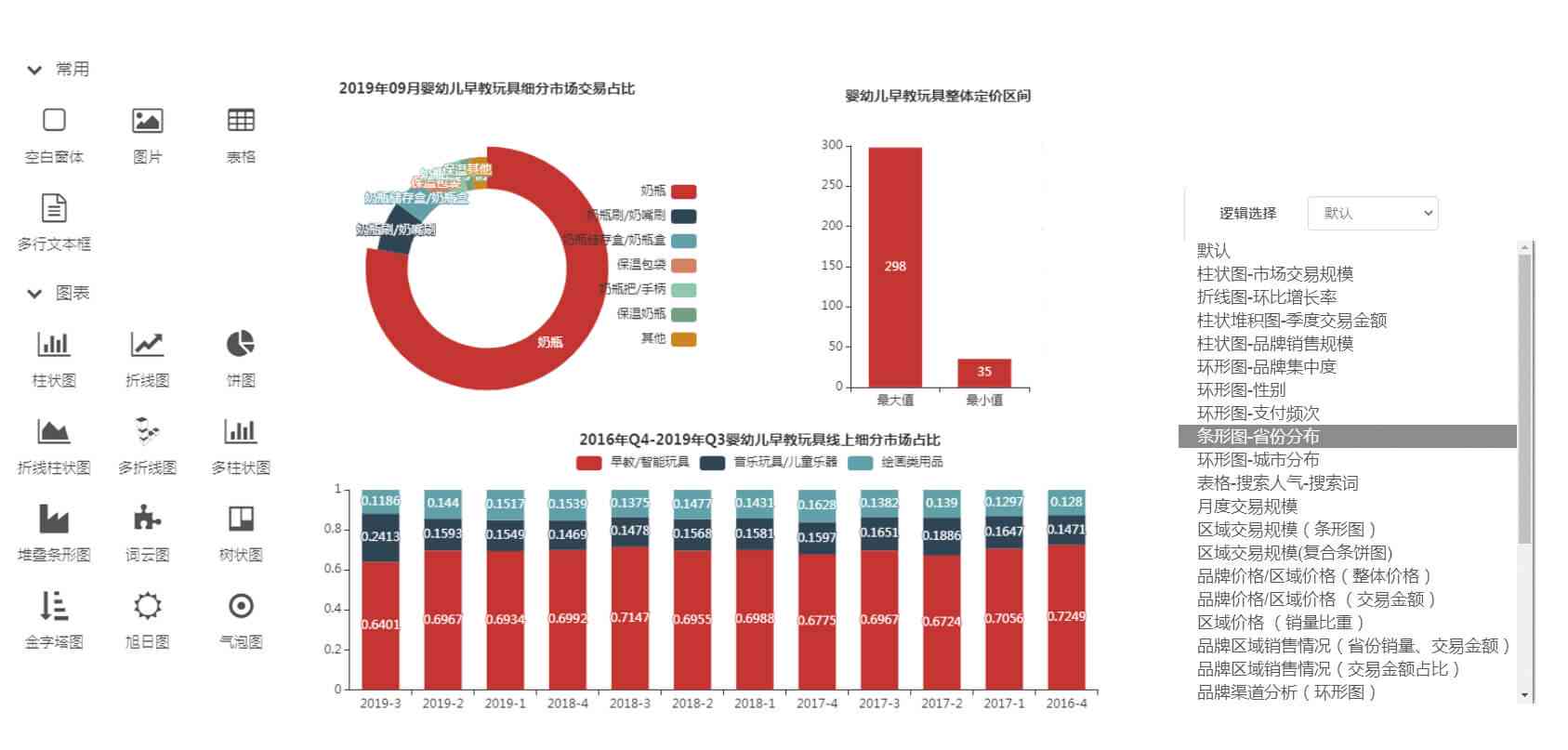 '智能自动报告生成系统'