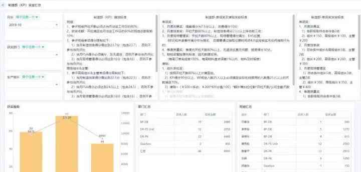 一键自动生成各类报告软件盘点：全面覆工作、学术与质检需求