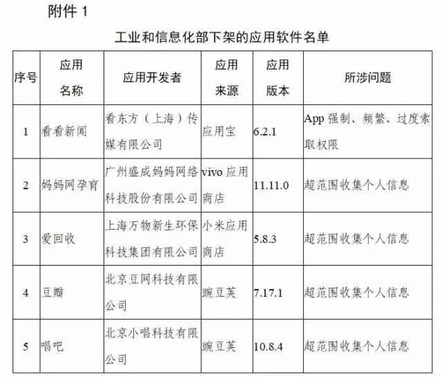 一键自动生成各类报告软件盘点：全面覆工作、学术与质检需求