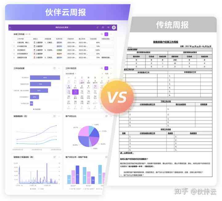 自动生成报告的软件神器有哪些：好用工具一览