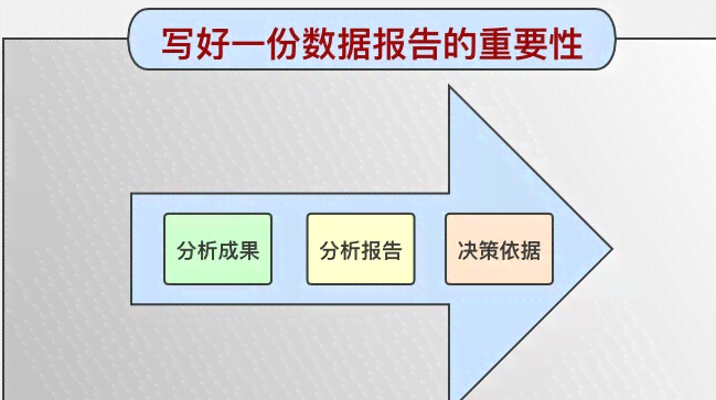 自动生成报告的软件神器有哪些：好用工具一览