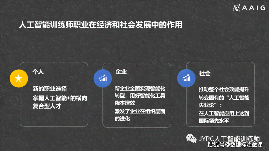 揭秘人工智能训练师职业：从炼丹师到现代技能人才的蜕变之路