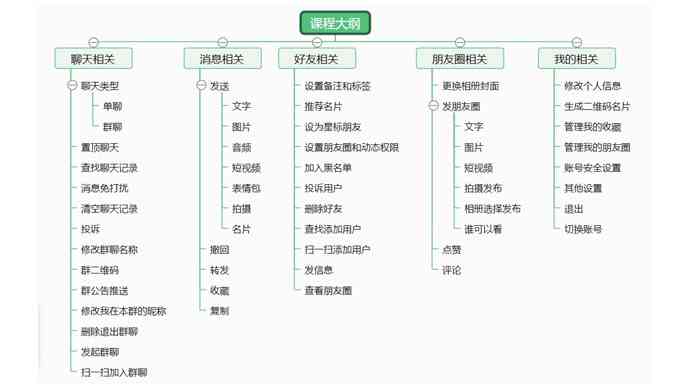 沙雕素材网站免费：沙雕人物素材大全及安装教程