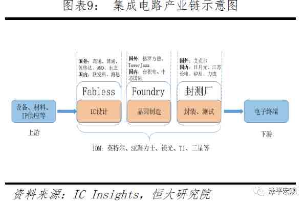 深入解析AI写作原理：从技术架构到应用实践全方位解读