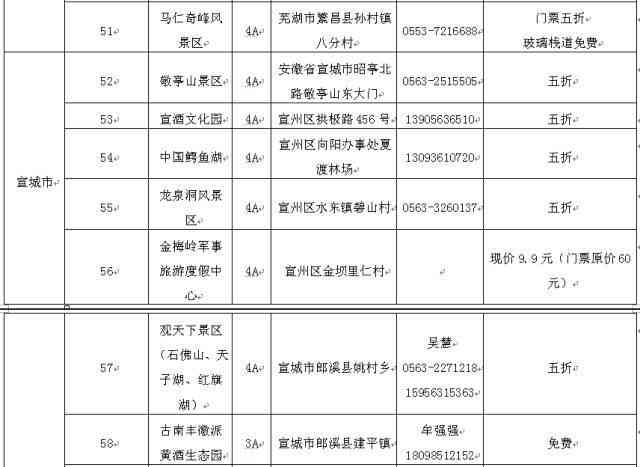 深入探索：中文新闻资讯的全面汇编与最新动态解析