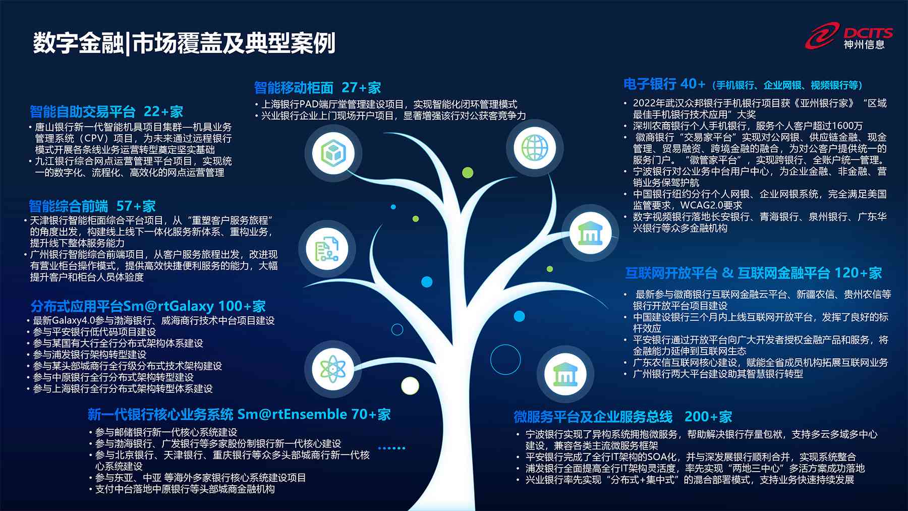 神州数码生成树选举的规则：配置与优化指南