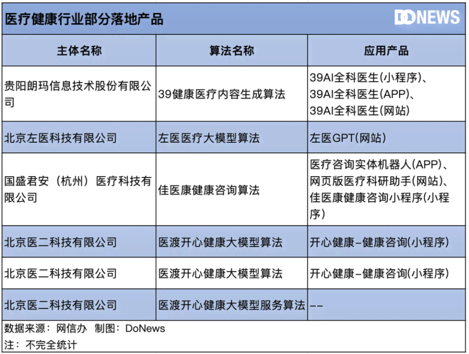 动物科目三全解析：AI生成深度解读与常见问题综合指南