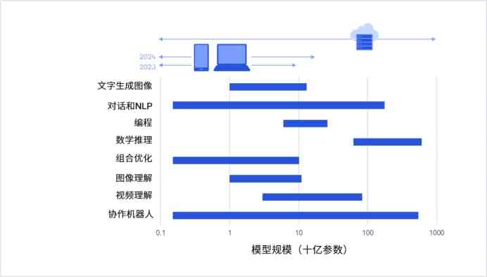 动物科目三全解析：AI生成深度解读与常见问题综合指南