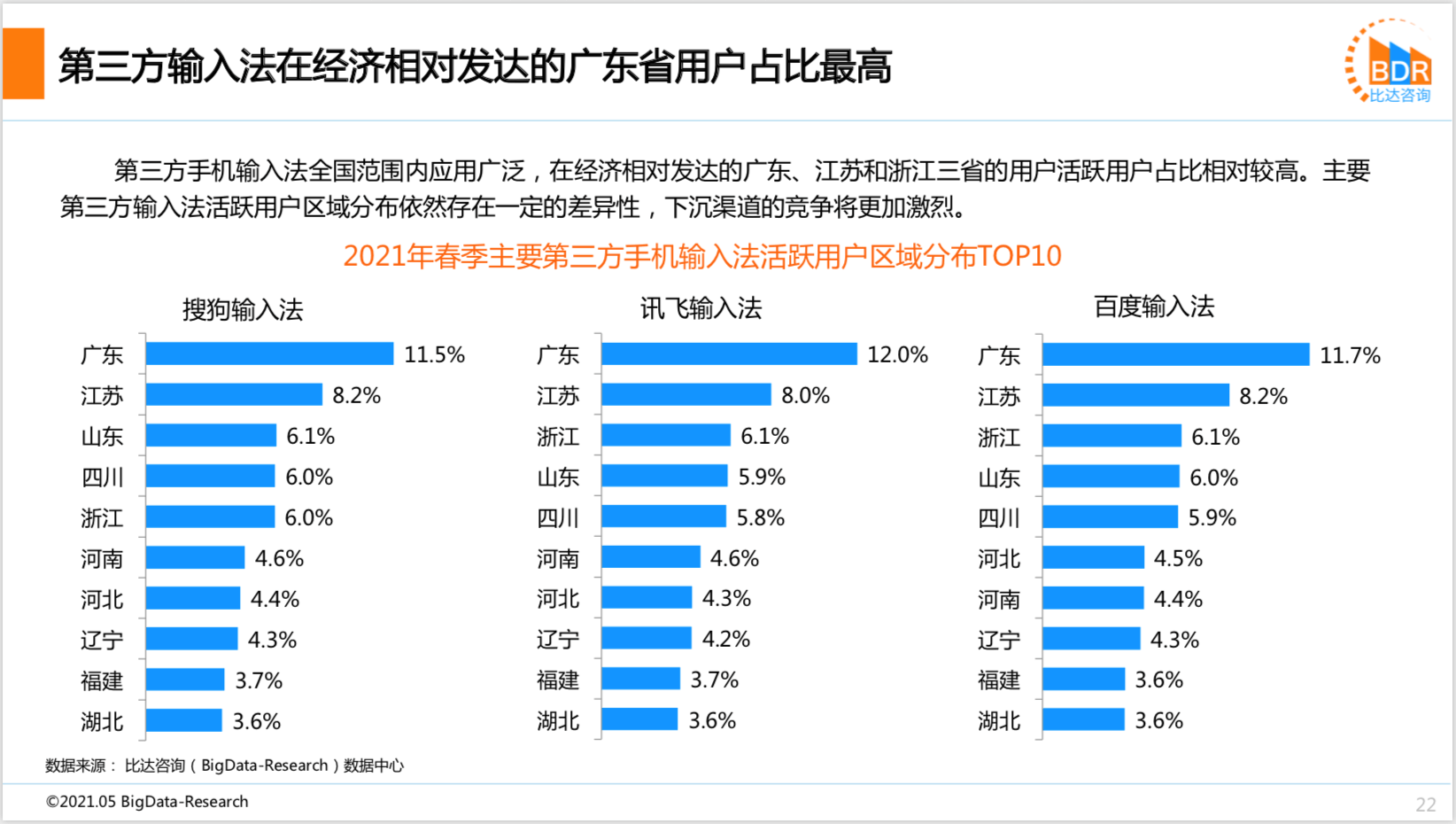 AI一键智能生成多样化网格布局，满足多种设计需求与优化方案