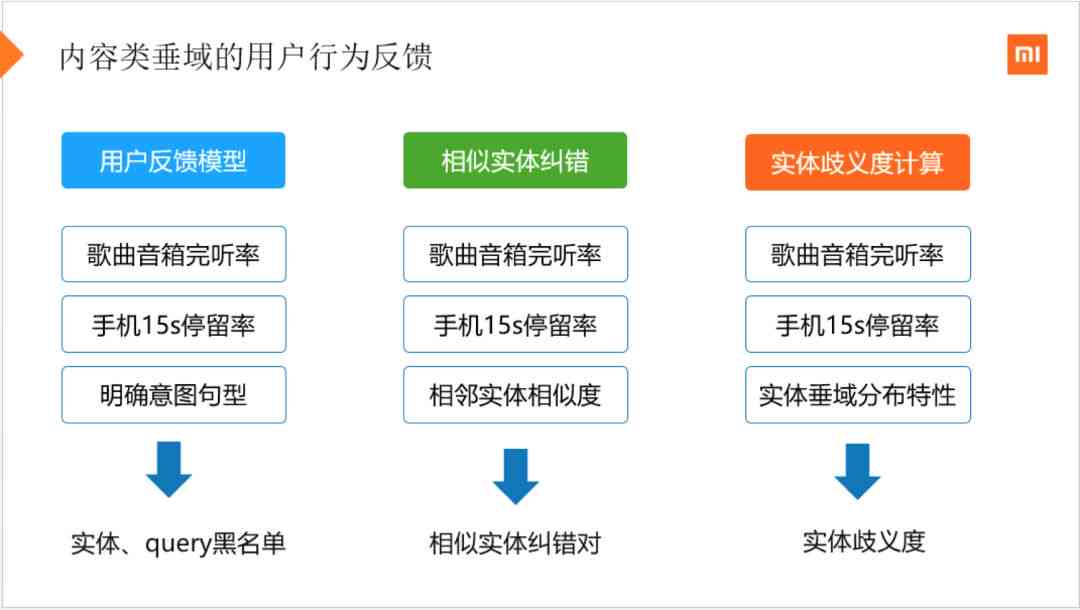 AI生成照片在抖音好友圈可见性详解：如何设置隐私与分享策略