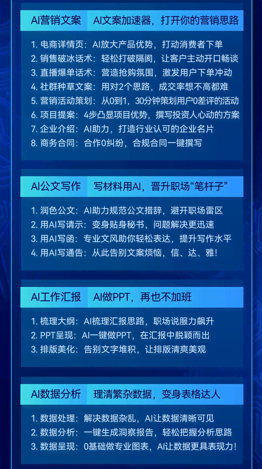 ai培训导师介绍文案