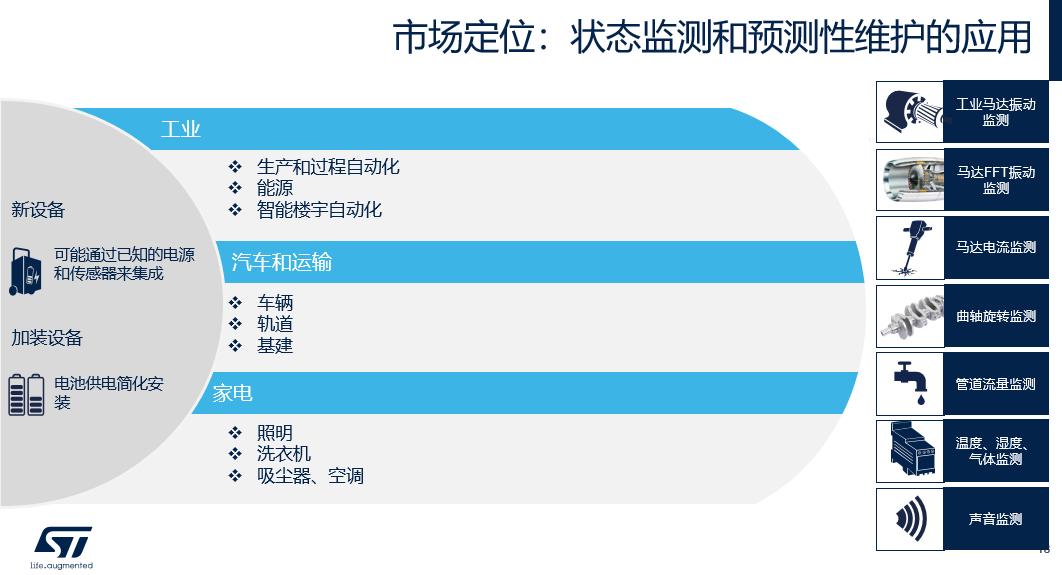 盘点国内热门生成式AI软件：全面覆用户需求与多样化应用场景