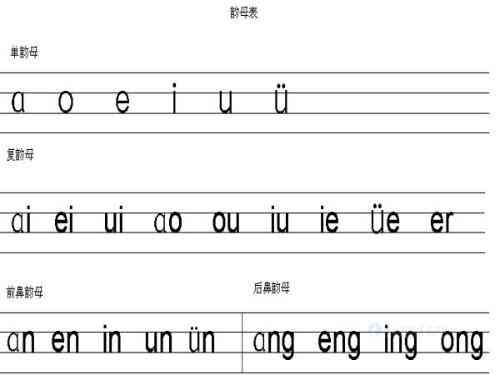 ai拼音怎么写作业的：拼写、发音及字母表写法解析