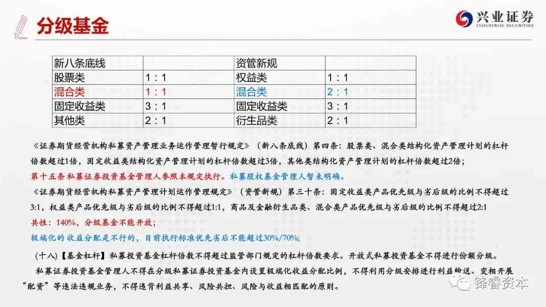 AI2020生成条形码完整指南：涵制作、打印及常见问题解答