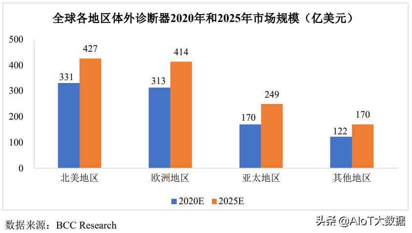 智能预测引擎：前沿软件助力精准预测