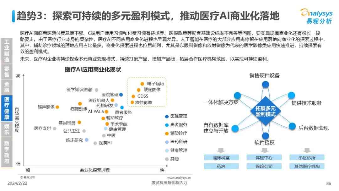 AI预测模型：全面解析与应用，涵、行业案例及用户指南