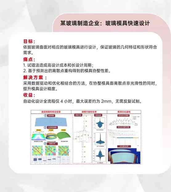 AI建模全攻略：从入门到精通，打造高效智能模型解决方案