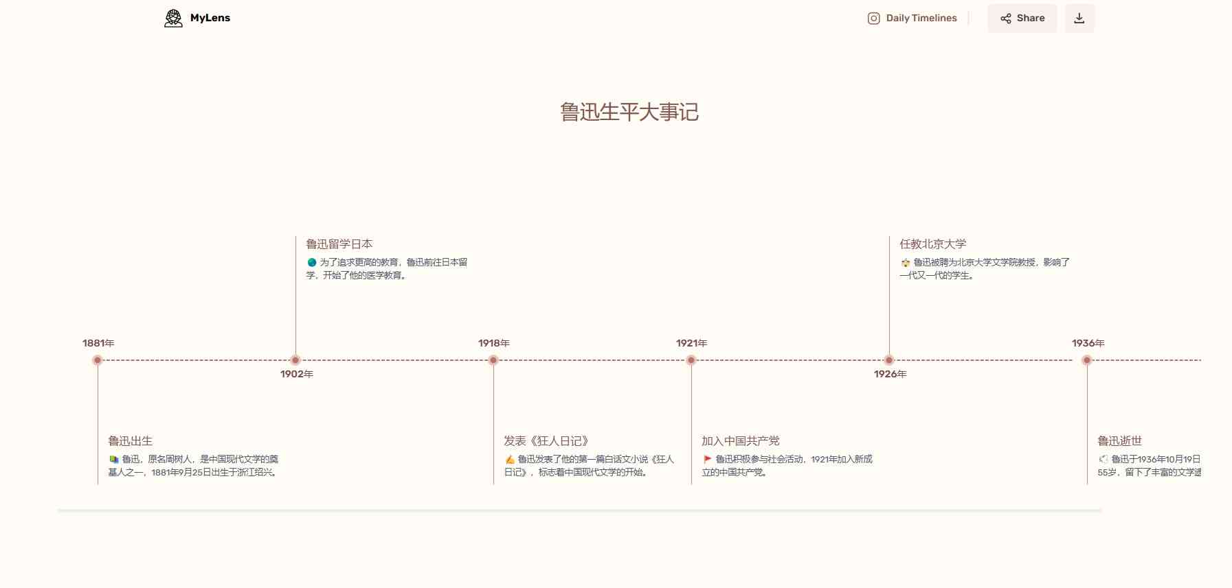 ai生成时间轴的网页在哪