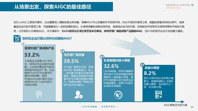 探索AI生成背景旁白：2023最新软件清单与功能比较指南