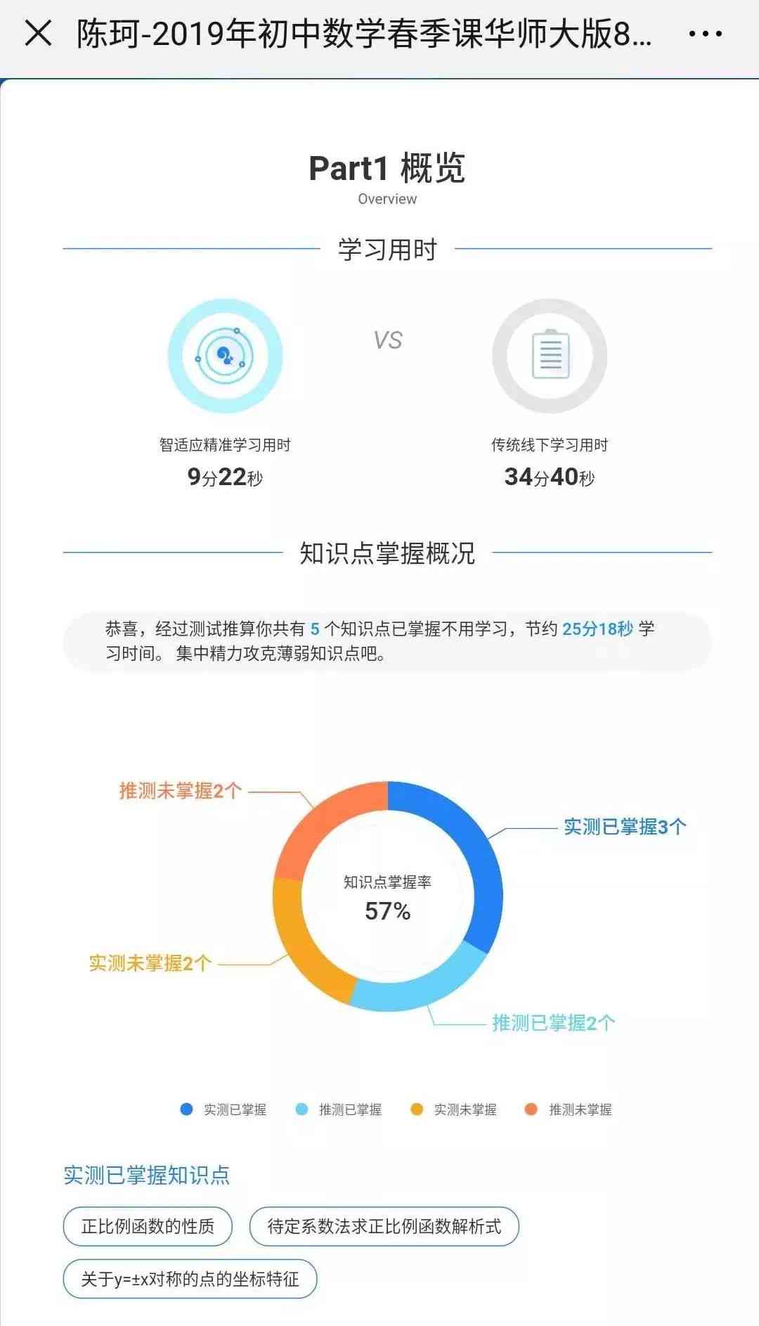 AI智能教育培训综合评测：效果、优势与用户真实体验解析