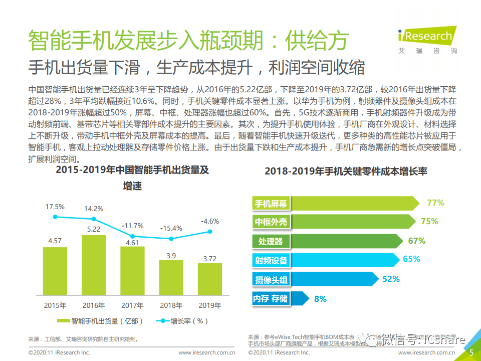 AI智能教育培训综合评测：效果、优势与用户真实体验解析