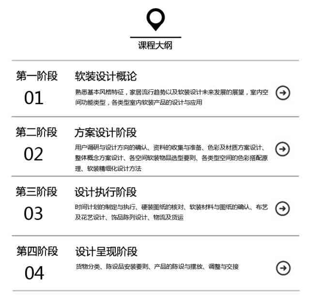 企业家AI赋能工作坊：深入认知、实战应用与未来发展策略解析