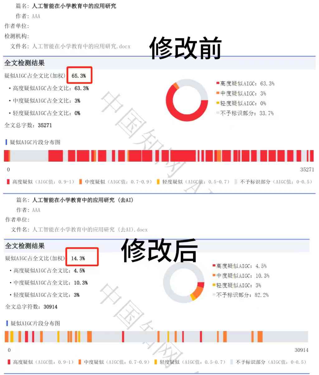 如何降低AI写作工具生成文章的高重复率：论文写作中的实用技巧与方法