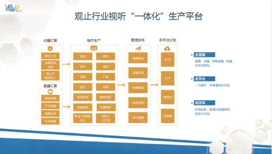 AI智能转换文字为路径：一键实现高效设计与管理