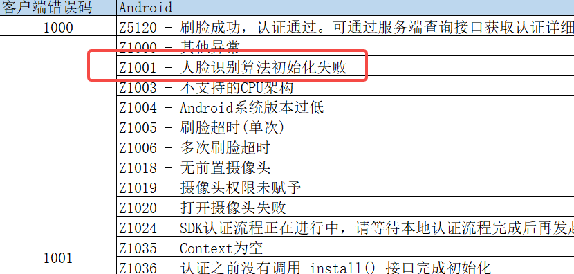 ai生成验证码轨迹与识别教程：2017验证失败解决方案及自动生成技术测试用例