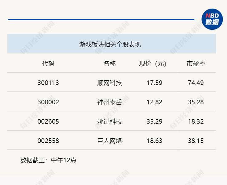 全屋定制ai生成账号怎么弄：详解账号获取方法与步骤